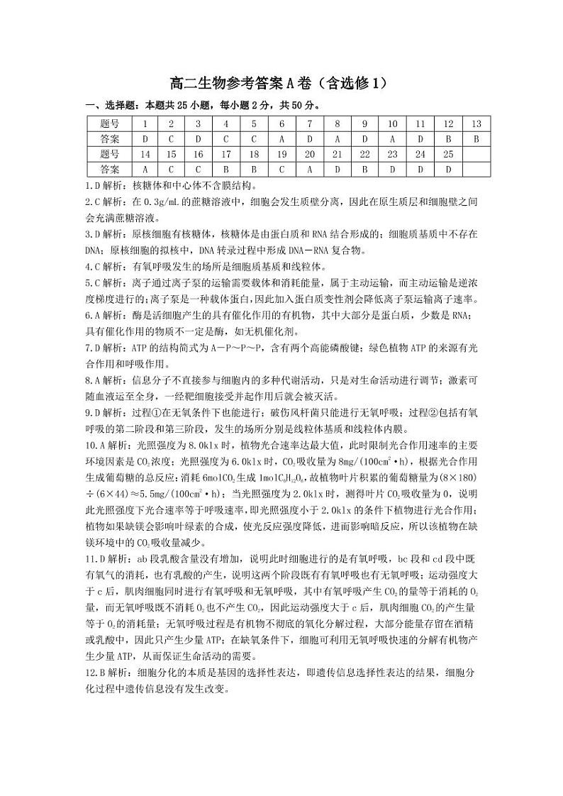 高二生物参考答案A卷(含选修1)第1页