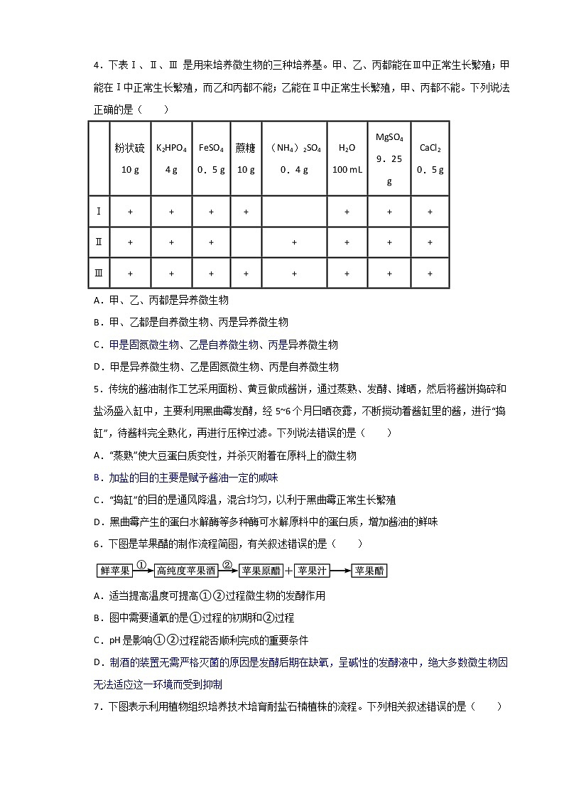 2021天津市实验中学滨海学校高二下学期期中考试生物试题含答案第2页