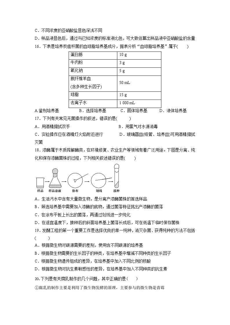 2021广东省北京师范大学珠海分校附属外国语学校高二3月月考生物试题含答案第3页