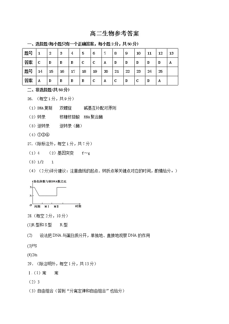2021上饶高二上学期期末教学质量测试生物试题扫描版含答案01