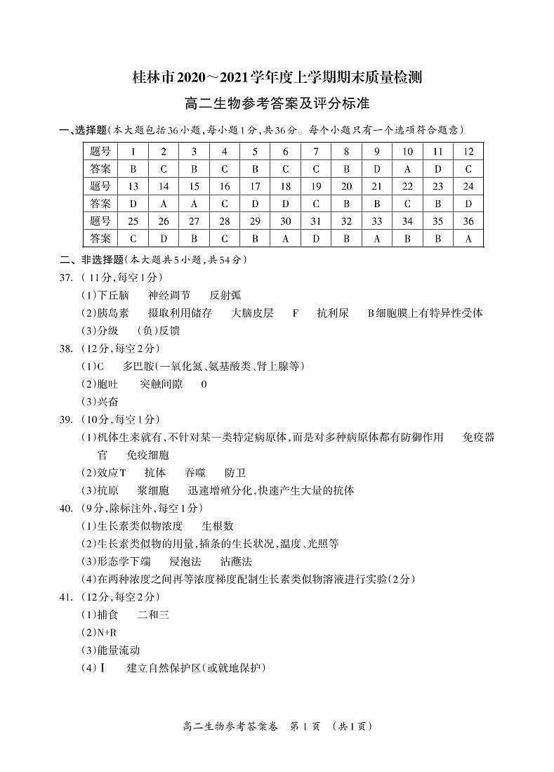 生物答案第1页