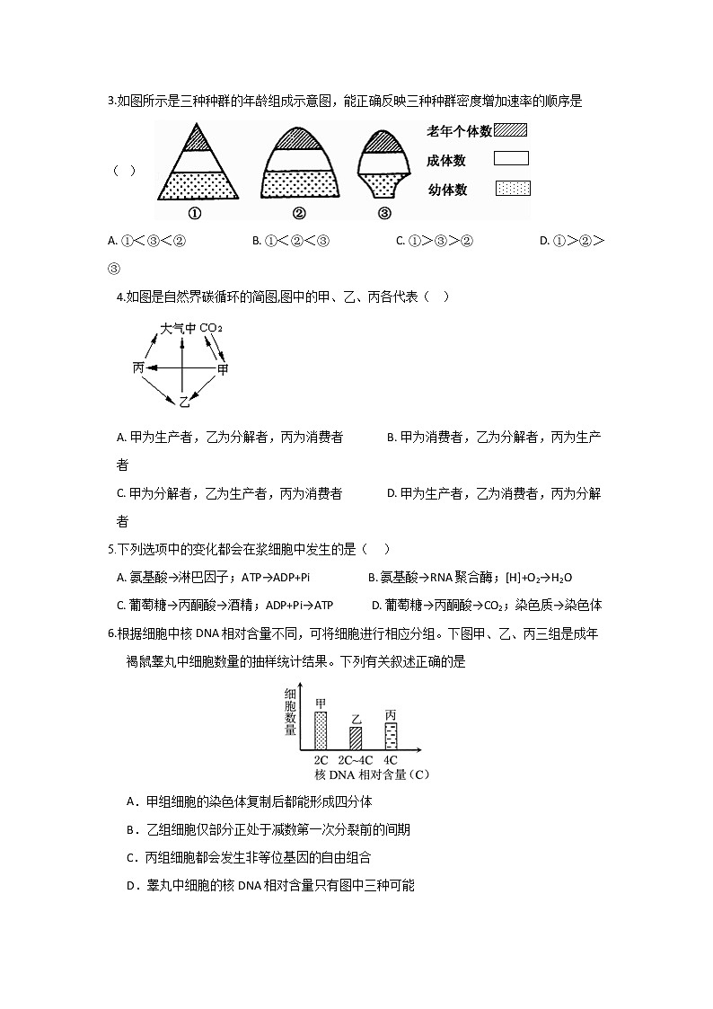 2021莆田高二上学期期末考试生物试题含答案第2页