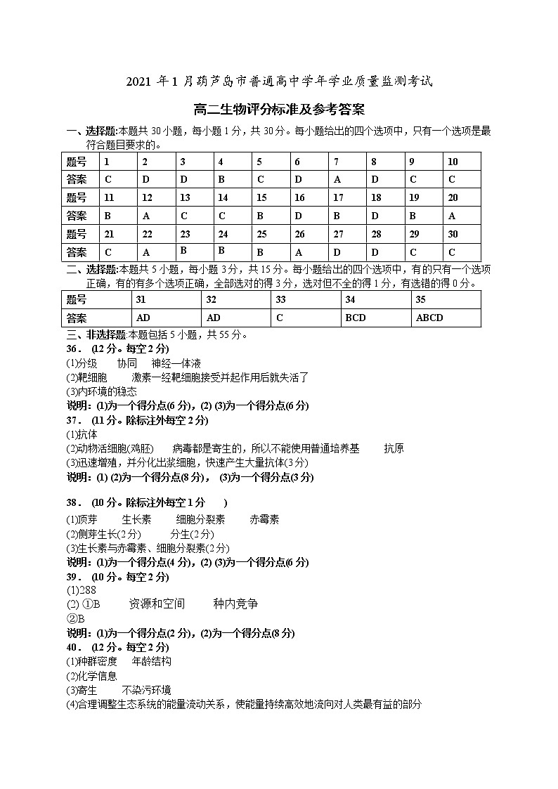 2021.1高二生物参考答案第1页