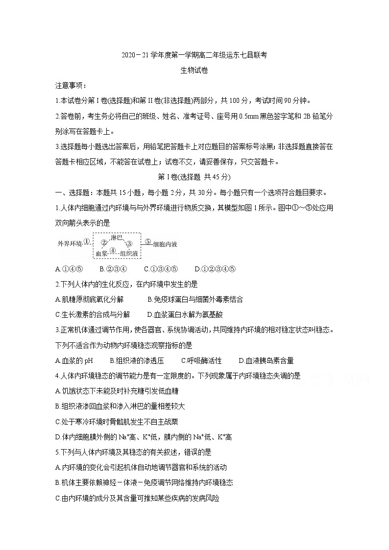 2021沧州运东七县高二上学期联考试题生物含答案第1页