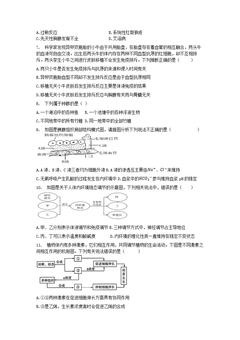 2021运城景胜中学高二上学期期中生物试题含答案第2页