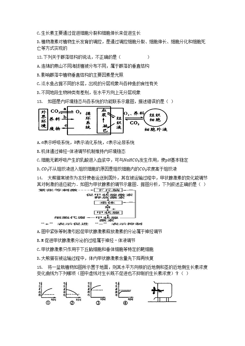 2021运城景胜中学高二上学期期中生物试题含答案第3页