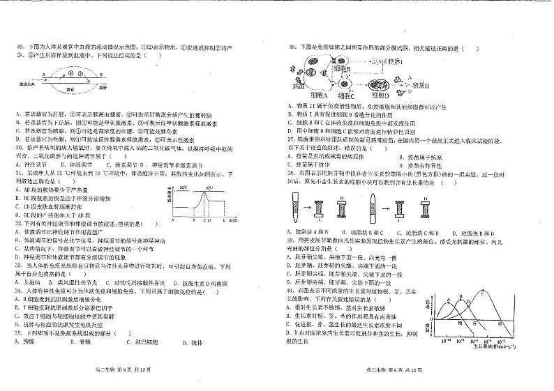 试卷第3页
