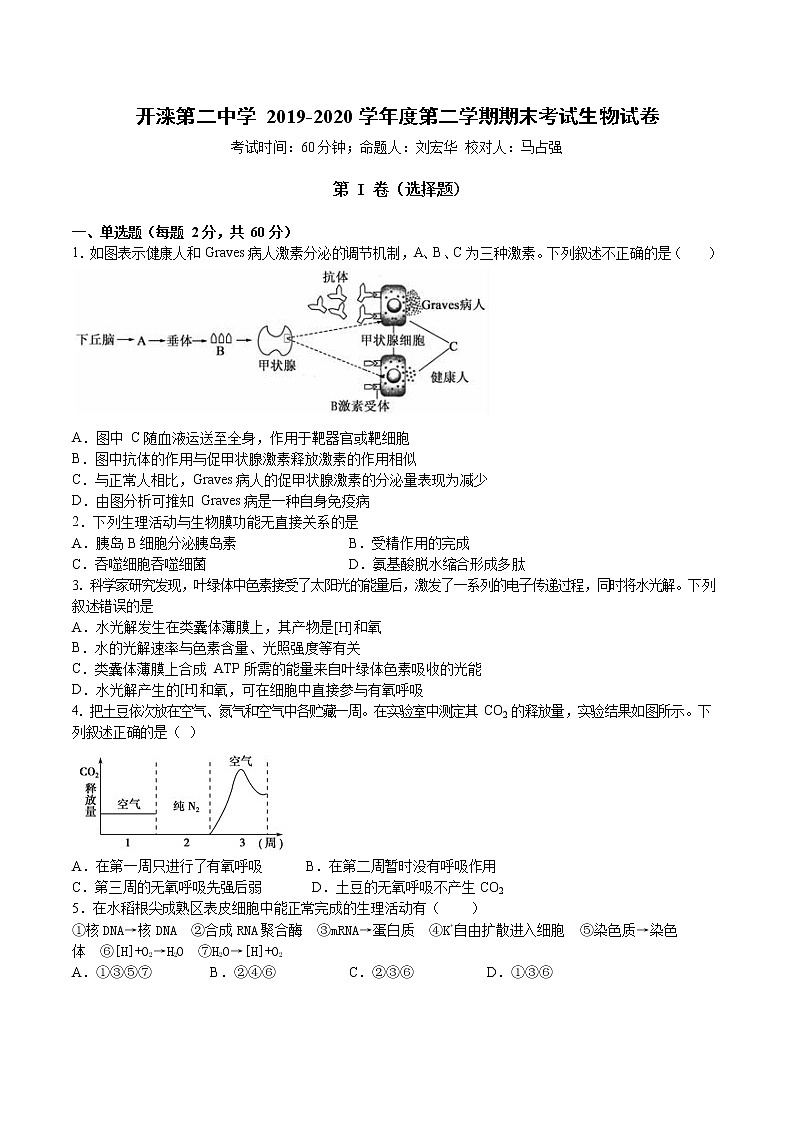 2020唐山开滦二中高二下学期期末考试(线上)生物试题含答案01
