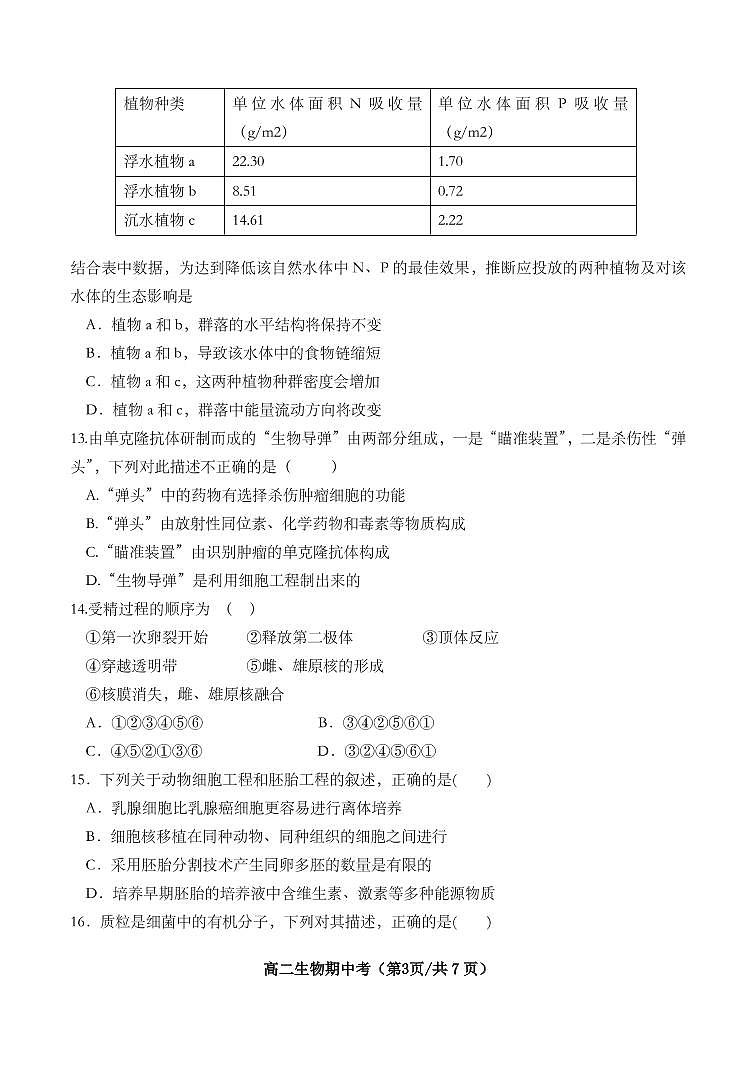 2020汕头金山中学高二下学期期中考试生物 PDF版含答案03