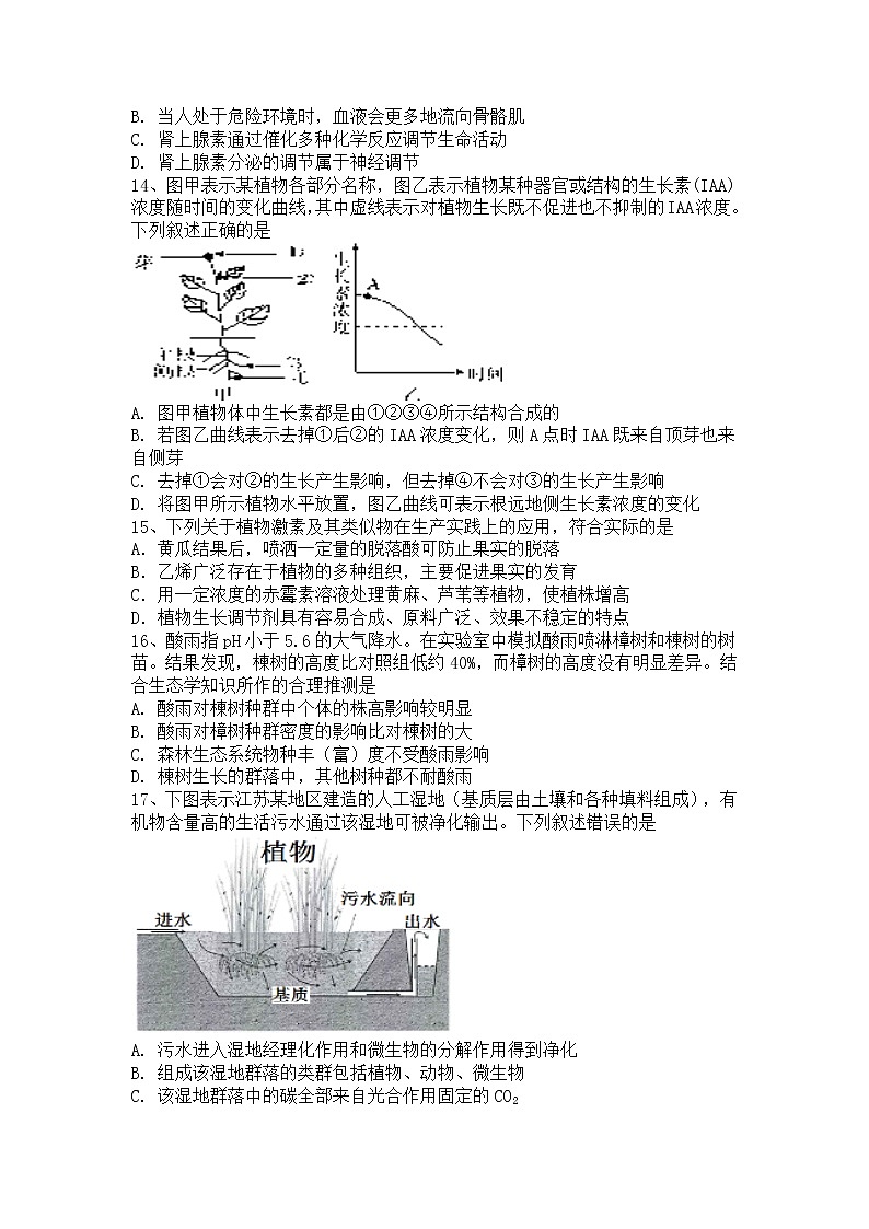 2020辽宁省六校协作体高二下学期期中考试生物试卷含答案第3页