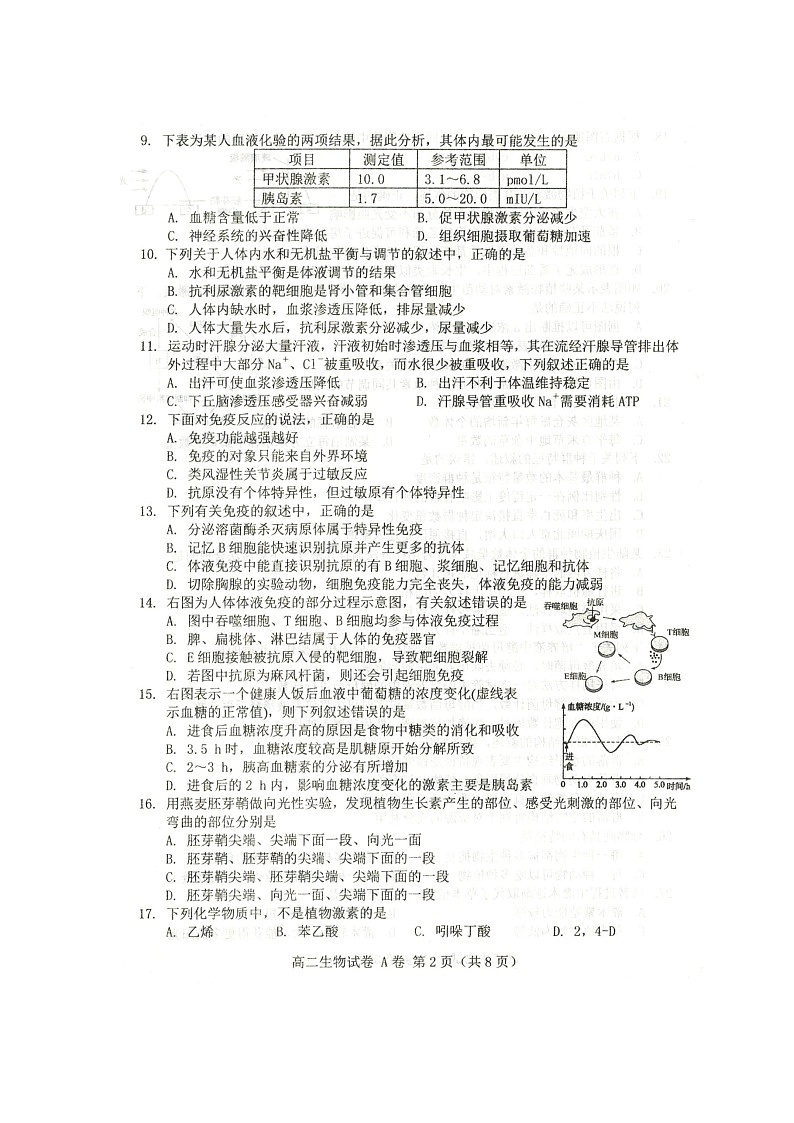 2020唐山高二上学期期末考试生物试题扫描版含答案02