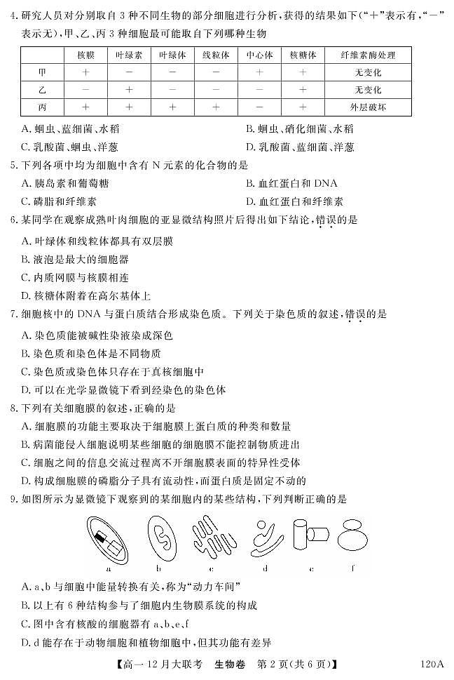 120A 生物第2页