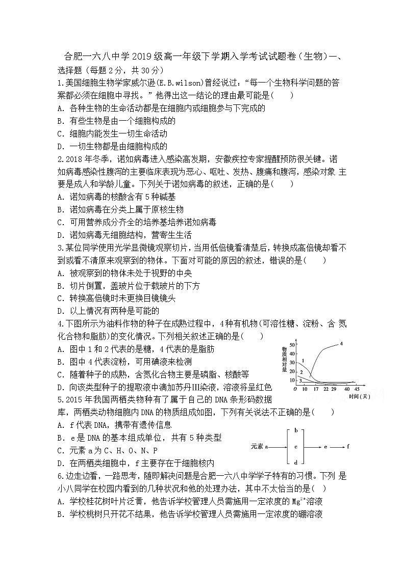 2020合肥一六八中学高一下学期入学考试生物试题缺答案01