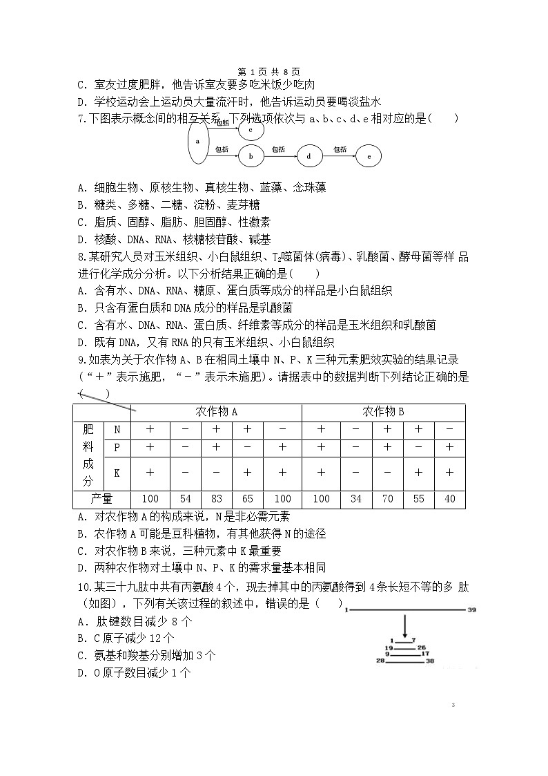 2020合肥一六八中学高一下学期入学考试生物试题缺答案02