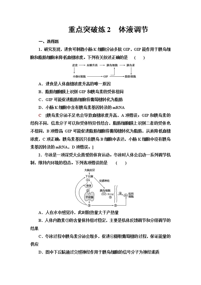 人教版高中生物选择性必修1重点突破练2体液调节含答案第1页
