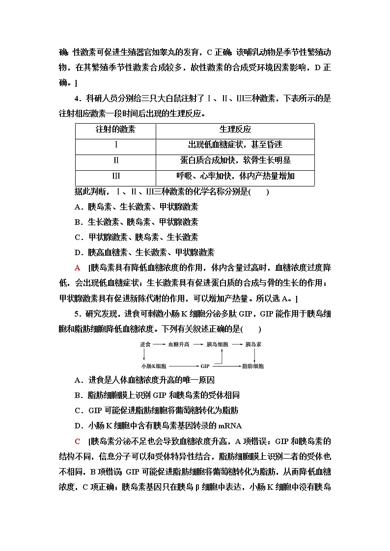 浙科版高中生物选择性必修1重点突破练2体液调节含答案02