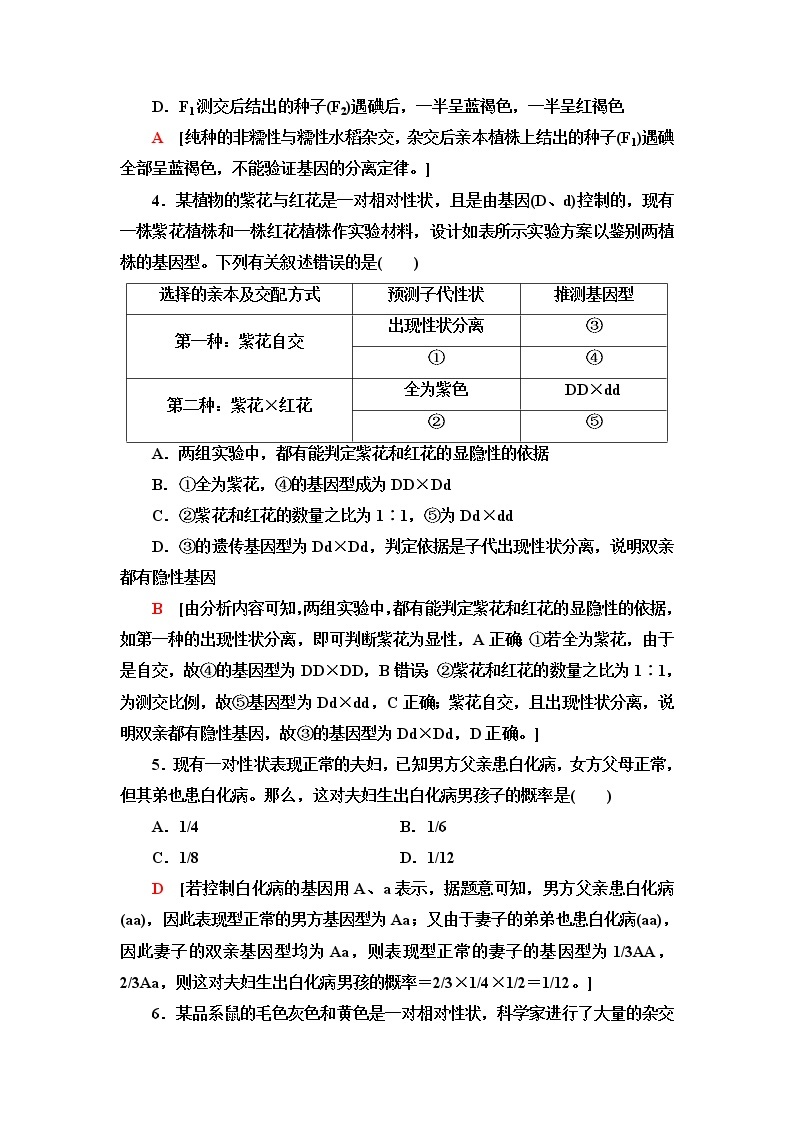 人教版高中生物必修2重点突破练1孟德尔遗传规律及应用含答案02