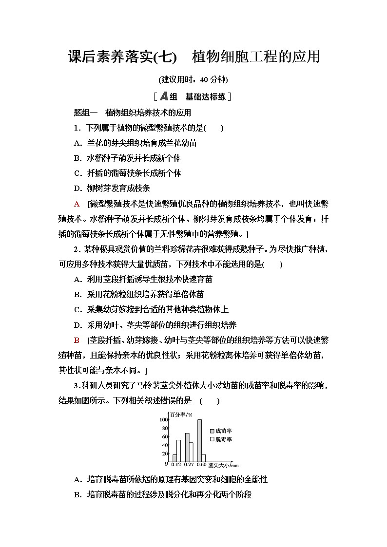 苏教版高中生物选择性必修3课后素养落实7植物细胞工程的应用含答案 试卷01