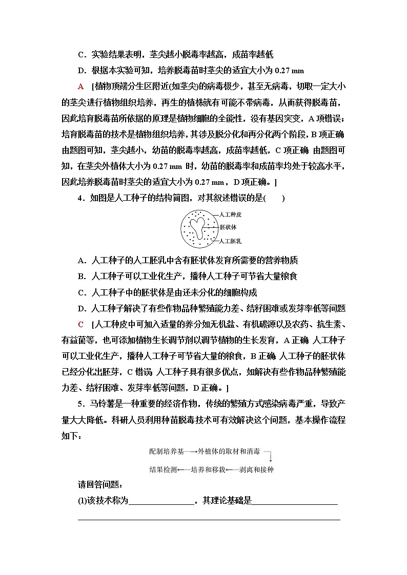 苏教版高中生物选择性必修3课后素养落实7植物细胞工程的应用含答案 试卷02