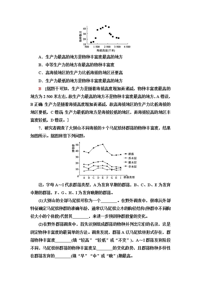 浙科版高中生物选择性必修2课后素养落实4不同种群组成群落含答案 试卷03