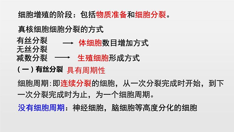 06细胞的生命历高中生物必修一章末复习课件03
