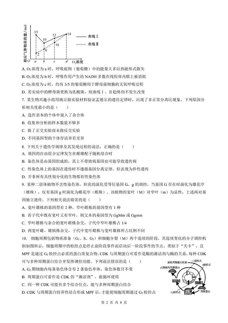 2023届江苏省南京师范大学苏州实验学校高三上学期10月月考生物试卷(PDF版)第2页