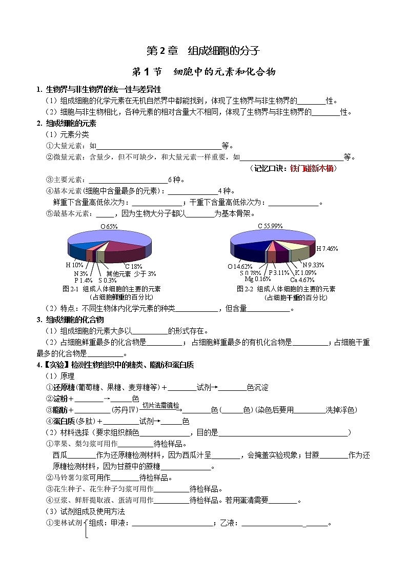 第2章 组成细胞的分子-【学霸养成】2022-2023学年高一上学期生物必背知识清单(学生版)第1页