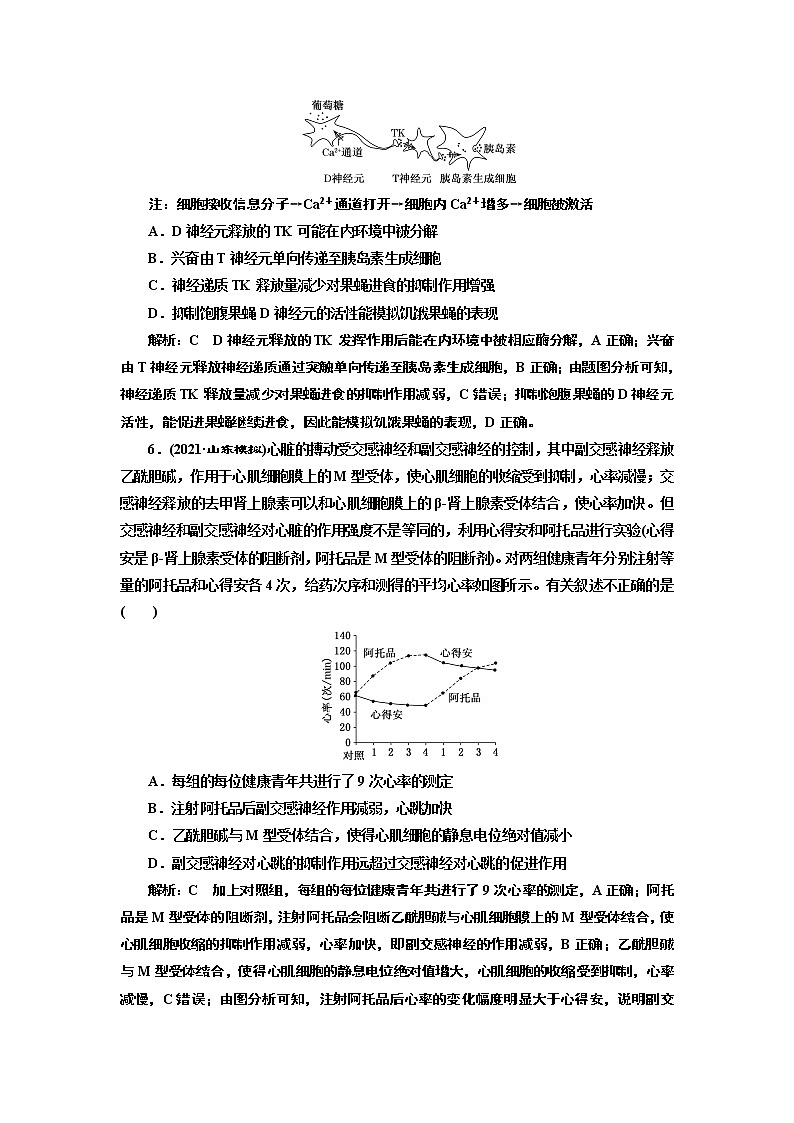【最新版】23届高考生物二轮复习之专题跟踪检测(八) 神经调节和体液调节第3页