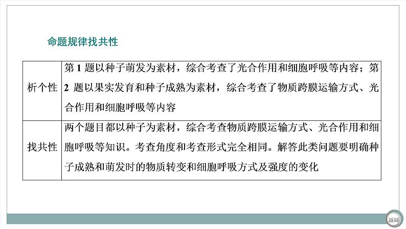 【最新版】22届高考生物二轮专题复习之大题考法 高考命题一 光合作用与细胞呼吸【同步课件】第7页