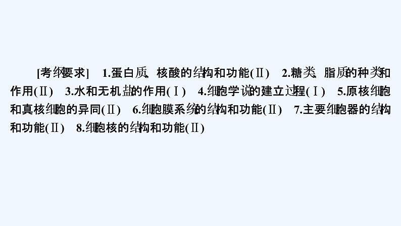 【最新版】23届生物新高考二轮专题复习之专题1 细胞的分子组成及结构【同步课件】第1页