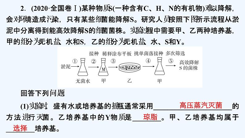 【最新版】23届生物新高考二轮专题复习之专题11 生物技术实践【同步课件】第7页