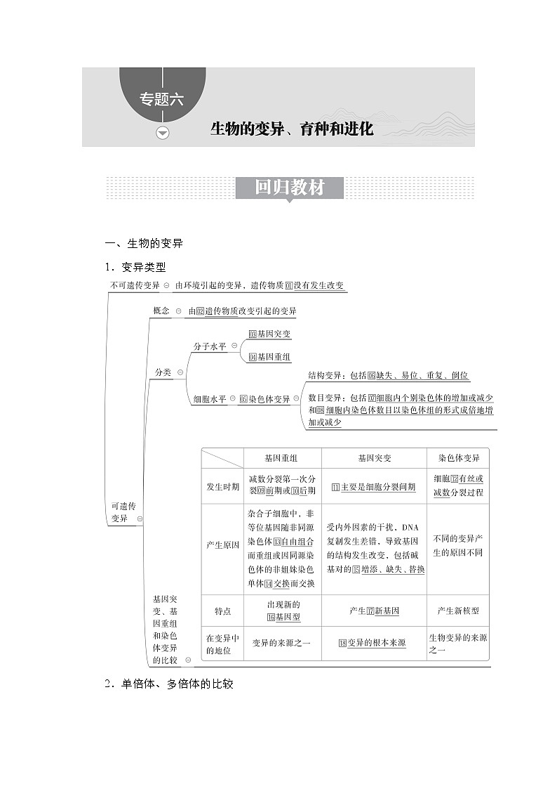 【最新版】23届生物新高考二轮专题总结+练习之专题6 生物的变异、育种和进化第1页