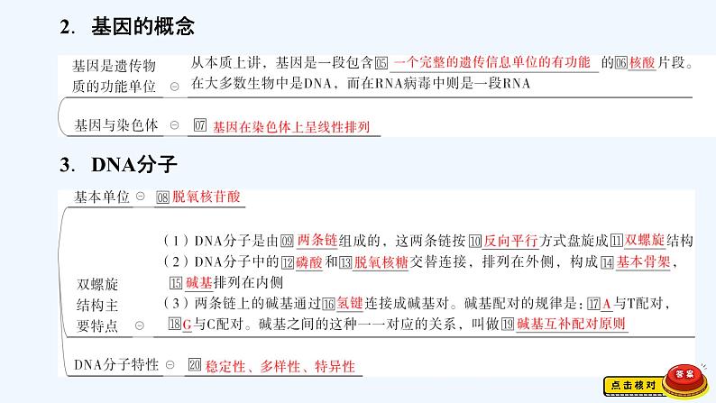 【最新版】23届生物新高考二轮专题总结+练习之专题4 遗传的分子基础【同步课件】第8页