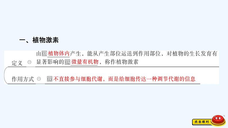 【最新版】23届生物新高考二轮专题总结+练习之专题8 植物的激素调节【同步课件】第2页
