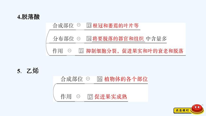 【最新版】23届生物新高考二轮专题总结+练习之专题8 植物的激素调节【同步课件】第6页