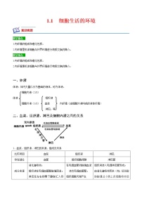 高中生物人教版 (2019)选择性必修1第1节 细胞生活的环境课后作业题