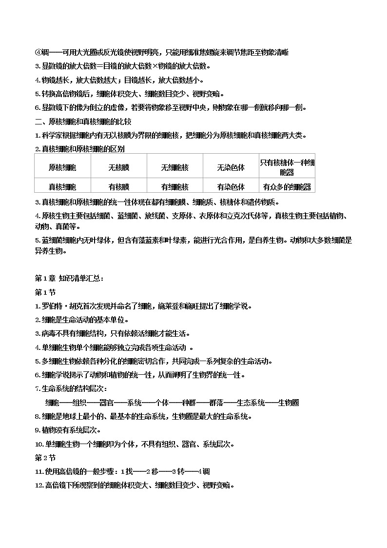 【课堂笔记】高中生物(人教版2019)必修第一册 第1章 走近细胞 - 同步知识点汇总.第2页