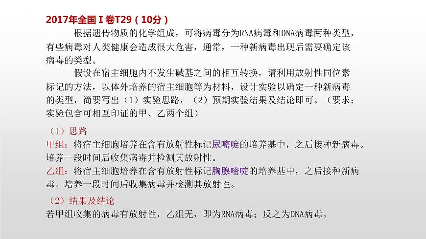 2021屆高三生物一輪復(fù)習(xí)課件：細(xì)胞中的核酸、糖類和脂質(zhì)第6頁