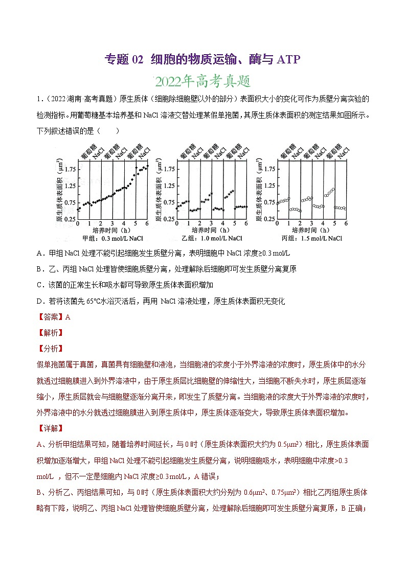 【2020-2022高考真题】最新三年高考生物真题汇编——专题02《细胞的物质运输、酶与ATP》(新高考地区专用)(解析版)第1页