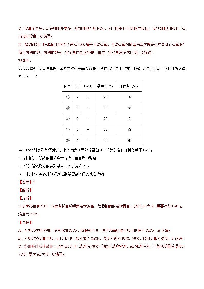 【2020-2022高考真题】最新三年高考生物真题汇编——专题02《细胞的物质运输、酶与ATP》(新高考地区专用)(解析版)第3页
