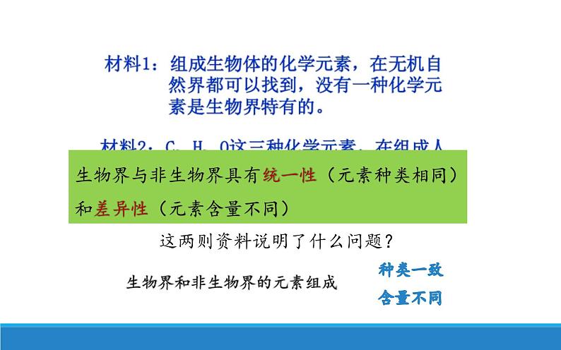 1.1 水和无机盐是构成细胞的重要无机物-【高效备课】2022-2023学年高一生物同步备课优质课件(浙科版2019必修1)第7页