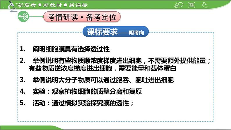 【高考大一轮单元复习】高考生物单元复习课件与检测-第06讲《细胞内物质输入和输出》第2页