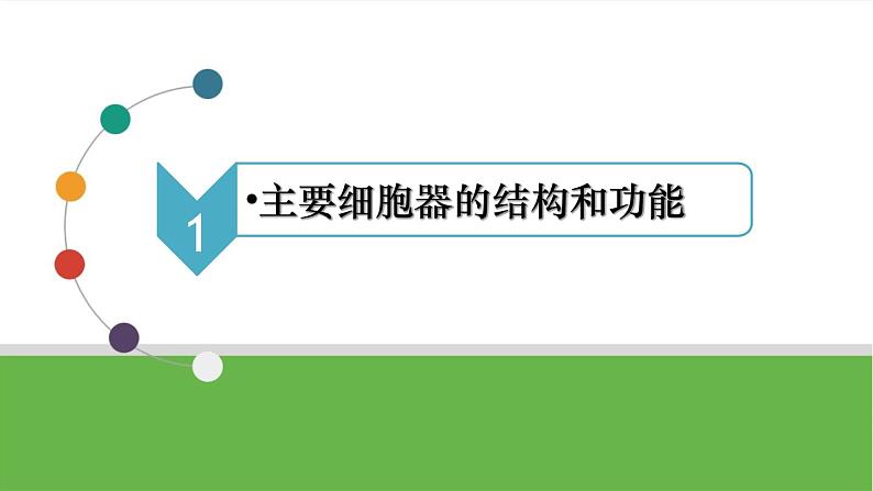 【高考大一轮单元复习】高考生物单元复习课件与检测-第05讲《细胞器之间的分工合作》第6页