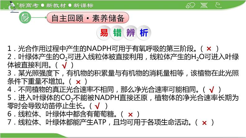 【高考大一轮单元复习】高考生物单元复习课件与检测-微专题01《光合作用与细胞呼吸知识综合》(新教材新高考)第5页