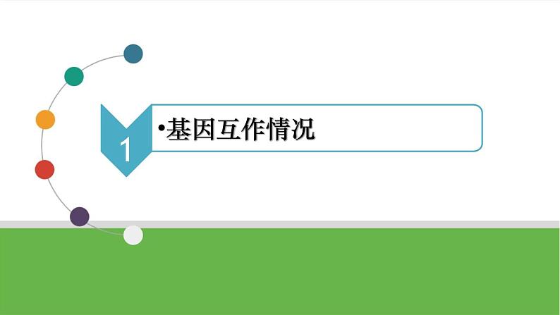 【高考大一轮单元复习】高考生物单元复习课件与检测-微专题07《自由组合定律中的特殊情况》(新教材新高考)第3页
