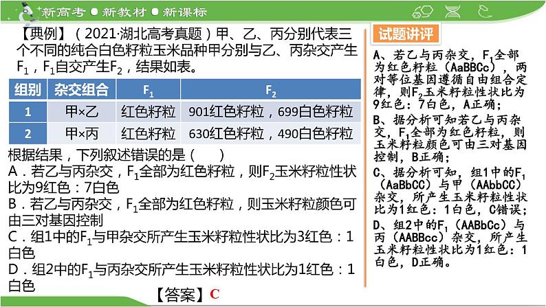 【高考大一轮单元复习】高考生物单元复习课件与检测-微专题07《自由组合定律中的特殊情况》(新教材新高考)第8页