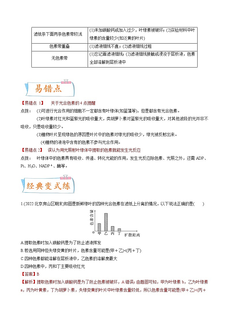【高考考点专题复习】高考生物考点专题复习——考向06《光合作用与能量转换》全能卷(全国通用)(解析版)第3页