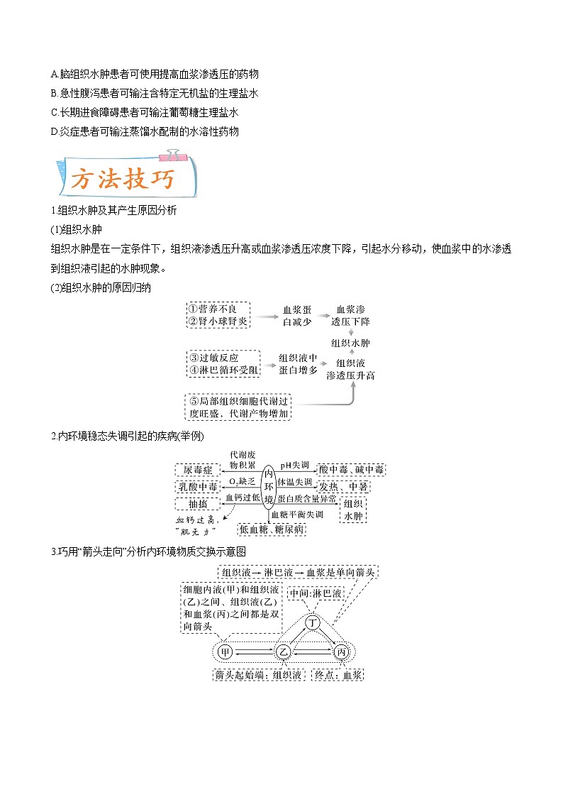 【高考考点专题复习】高考生物考点专题复习——考向16《人体内环境稳态及实例》全能卷(全国通用)(原卷版)第3页