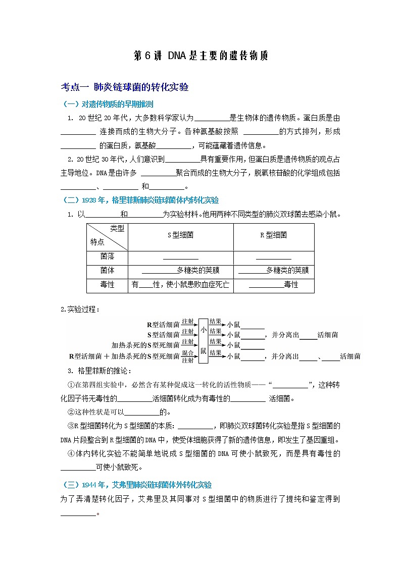 【高考精细化复习】生物(必修2)一轮复习  第6讲《DNA是主要的遗传物质》讲义(原卷版)(全国通用)第1页
