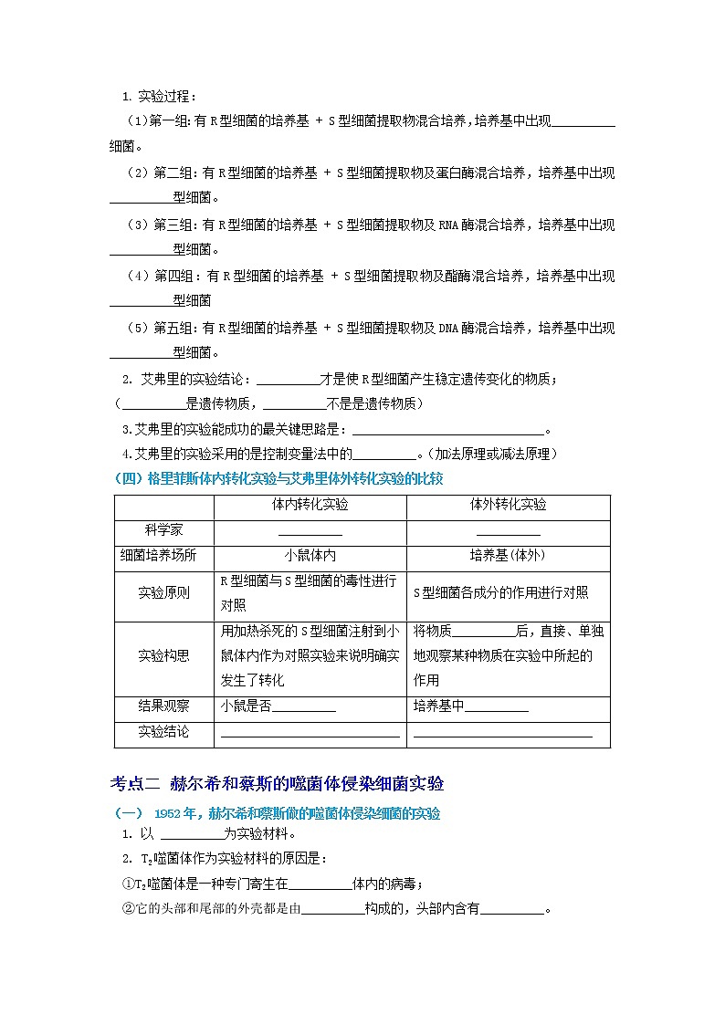 【高考精细化复习】生物(必修2)一轮复习  第6讲《DNA是主要的遗传物质》讲义(原卷版)(全国通用)第2页